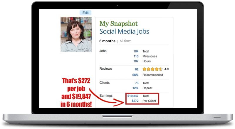 Discover How Annie Jones Found Her Financial Stability Managing Social Media