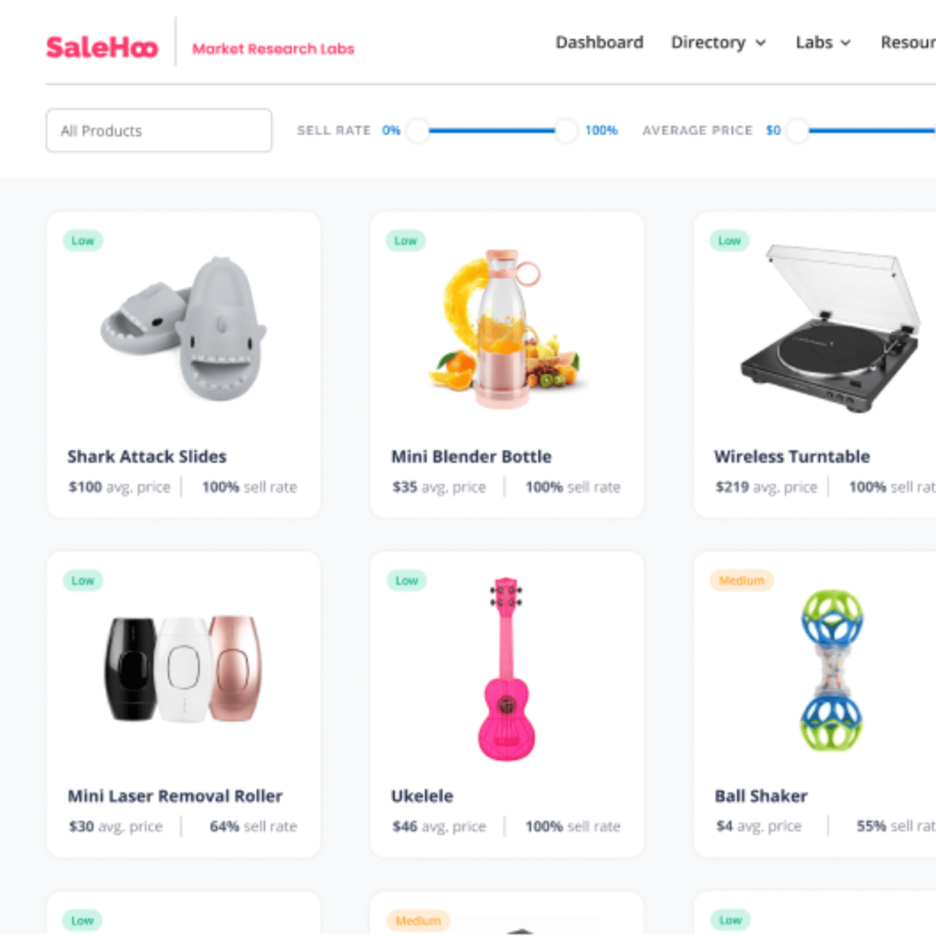 Support for Various Business Models with SaleHoo