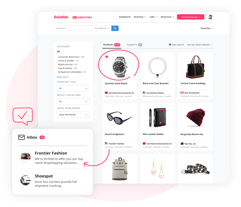 Support for Various Business Models with SaleHoo