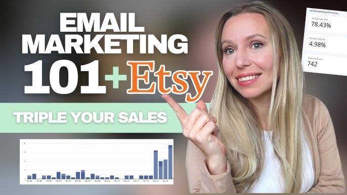 How To Triple Sales From Any Email Promotion How To Triple Sales From Any Email Promotion