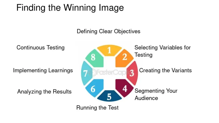 Solo Ads Mastery with Igor Kheifets