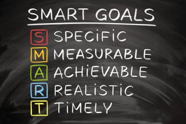 S.M.A.R.T Goals (How To Set And Achieve Your Goals)
